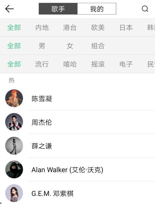 吃瓜视频大全完整版歌曲下载,一网打尽热门曲目，尽享音乐盛宴